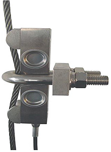 Crane Load Measurement Monitoring Systems